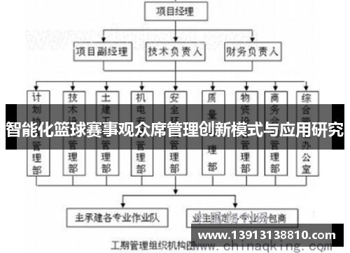 智能化篮球赛事观众席管理创新模式与应用研究