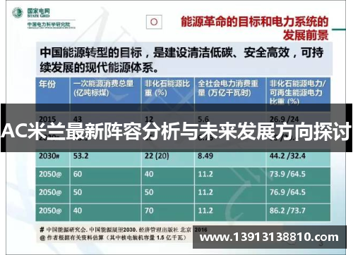 AC米兰最新阵容分析与未来发展方向探讨