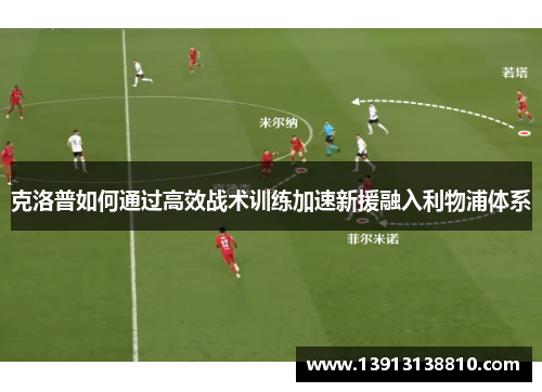 克洛普如何通过高效战术训练加速新援融入利物浦体系