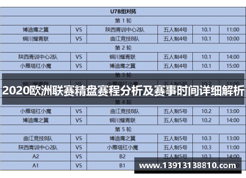 2020欧洲联赛精盘赛程分析及赛事时间详细解析