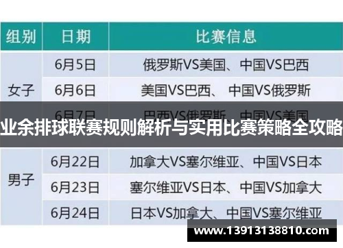 业余排球联赛规则解析与实用比赛策略全攻略