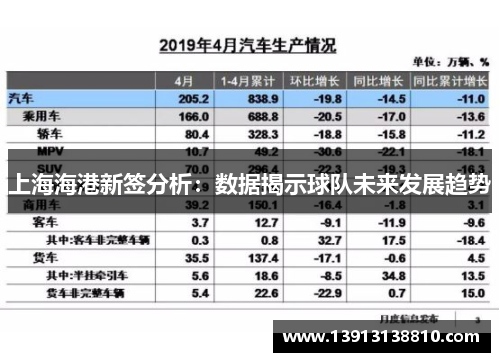 上海海港新签分析：数据揭示球队未来发展趋势