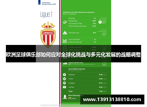 欧洲足球俱乐部如何应对全球化挑战与多元化发展的战略调整