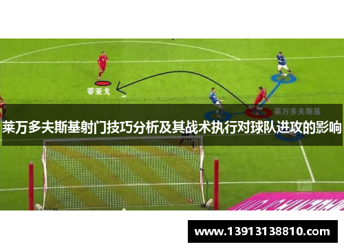 莱万多夫斯基射门技巧分析及其战术执行对球队进攻的影响