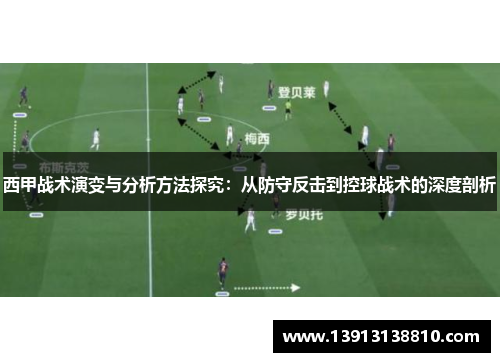 西甲战术演变与分析方法探究：从防守反击到控球战术的深度剖析