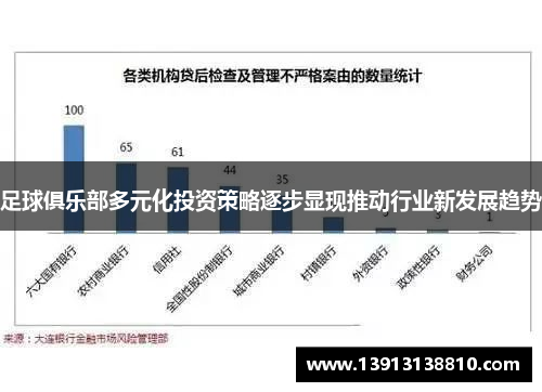 足球俱乐部多元化投资策略逐步显现推动行业新发展趋势